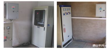 水源井集中管理系統(tǒng)